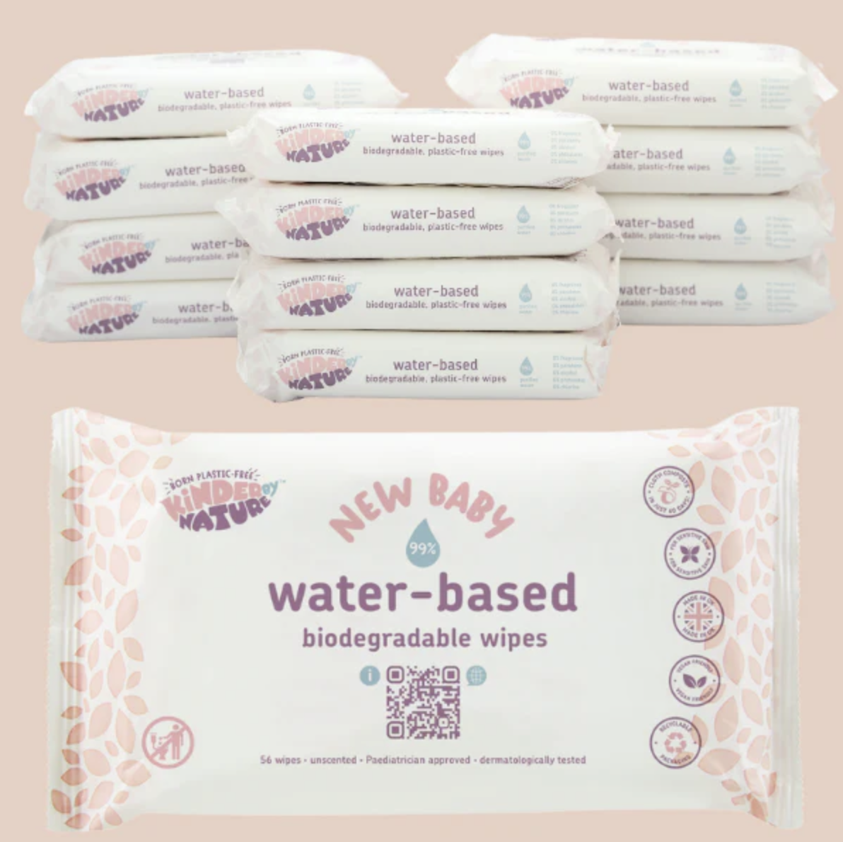 Water-Based Wipes