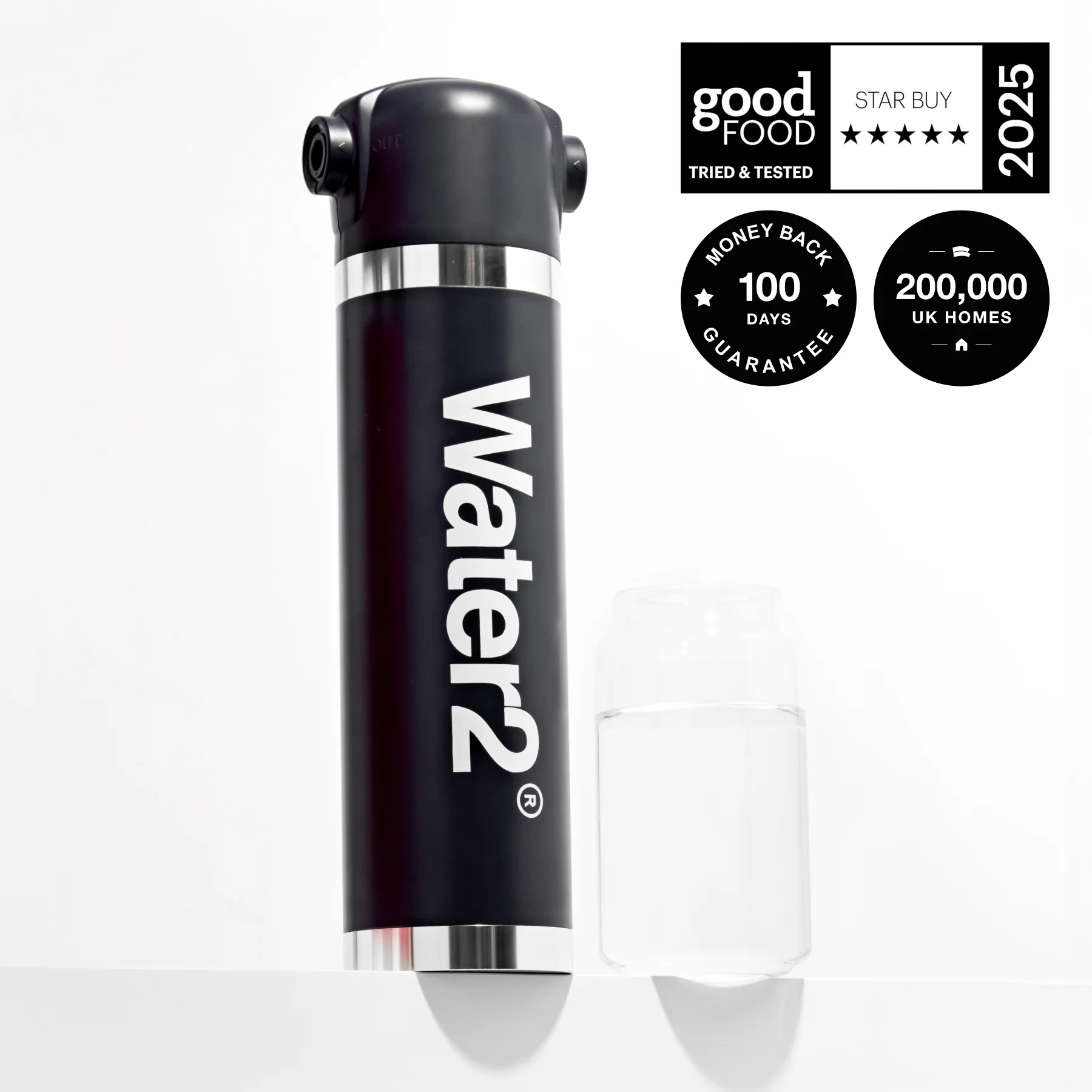 The Pod 2.0 Starter Kit
